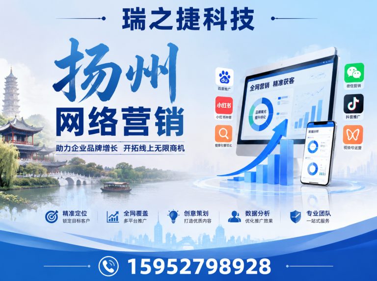 仪征市扬州网络营销展示图