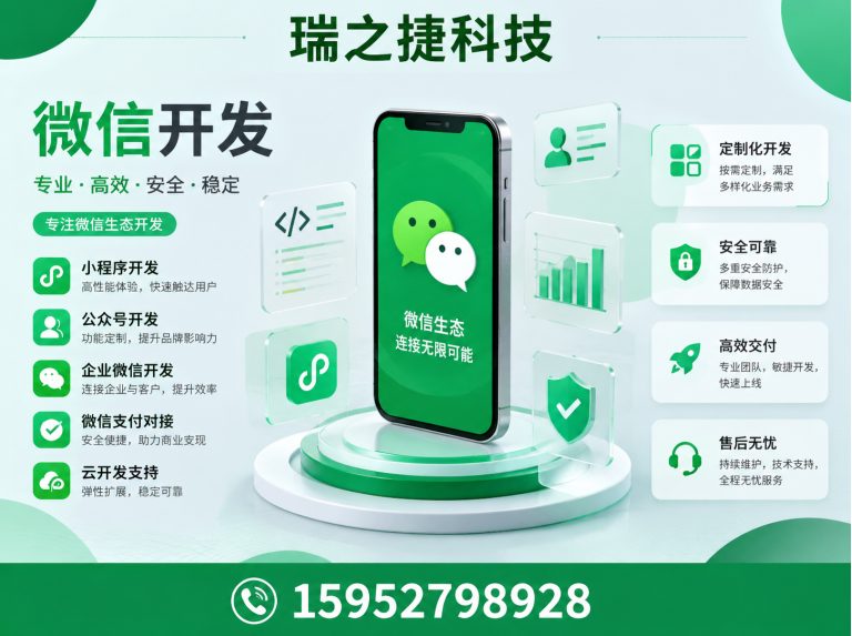 仪征市SEO优化展示图